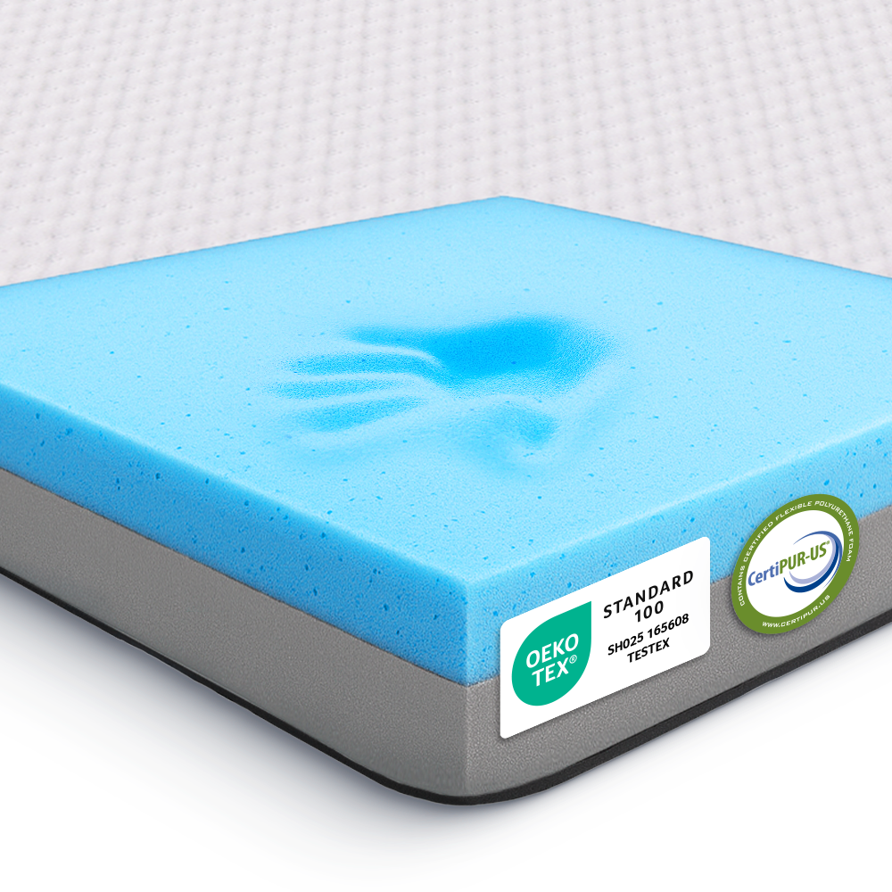 Surmatelas 2-en-1 - Surmatelas Duo avec mousse à mémoire de forme en gel