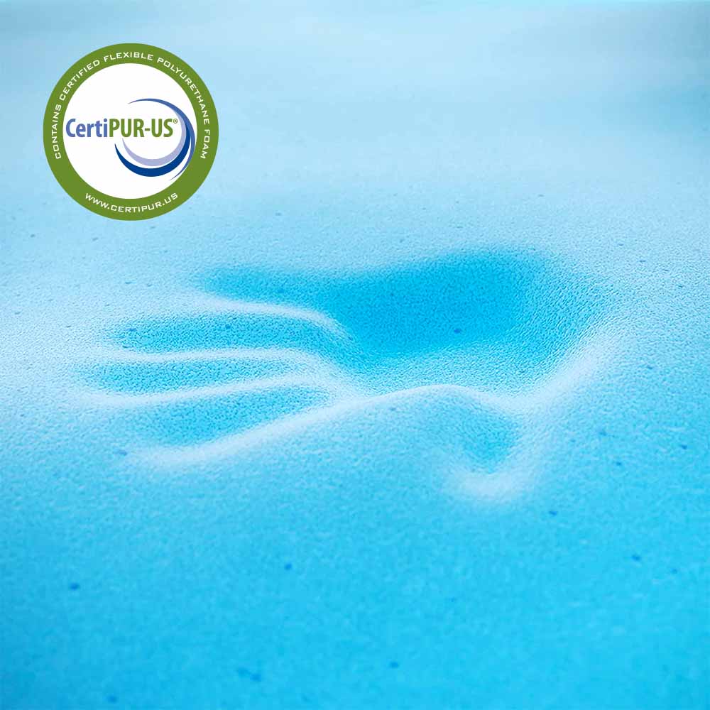 Surmatelas 2-en-1 - Surmatelas Duo avec mousse à mémoire de forme en gel