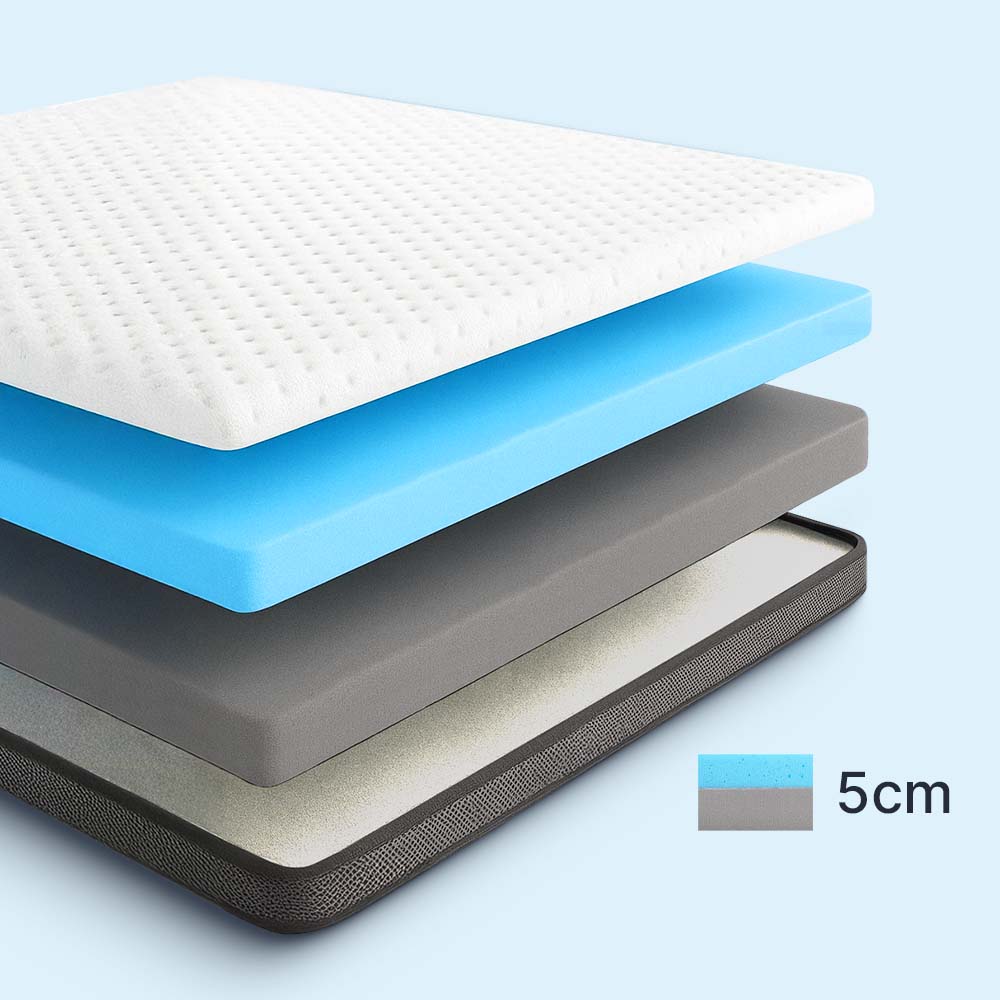 Surmatelas 2-en-1 - Surmatelas Duo avec mousse à mémoire de forme en gel