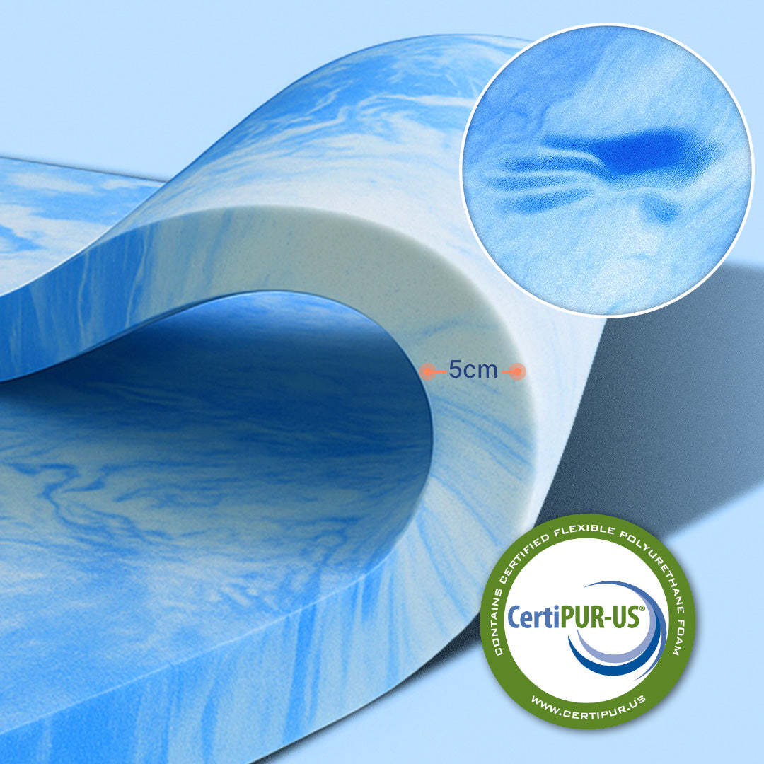 Dream Topper – Surmatelas à effet mémoire de forme