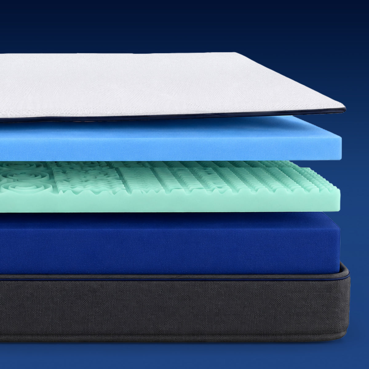 Premium Mattress Structure