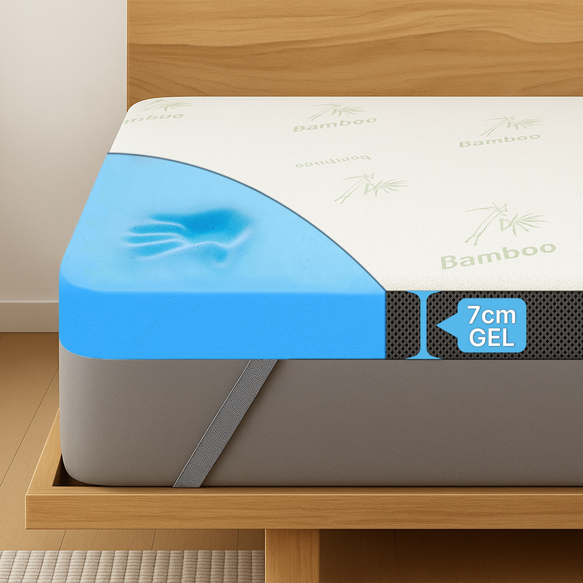 Surmatelas Premium Confort – Mousse à mémoire de forme en gel