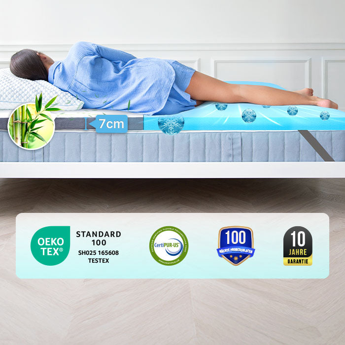 Surmatelas Premium Plus Confort - Surmatelas avec mousse à mémoire de forme en gel